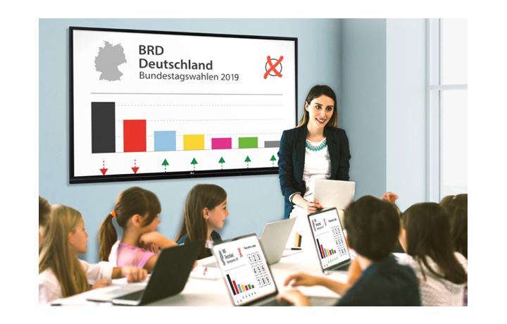 Màn hình touch screen 65TR3BF phù hợp với không gian lớp học Màn hình touch screen 65TR3BF phù hợp với không gian lớp học