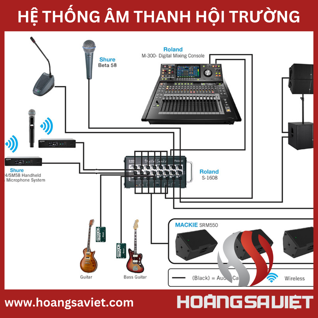 hệ thống âm thanh hội trường