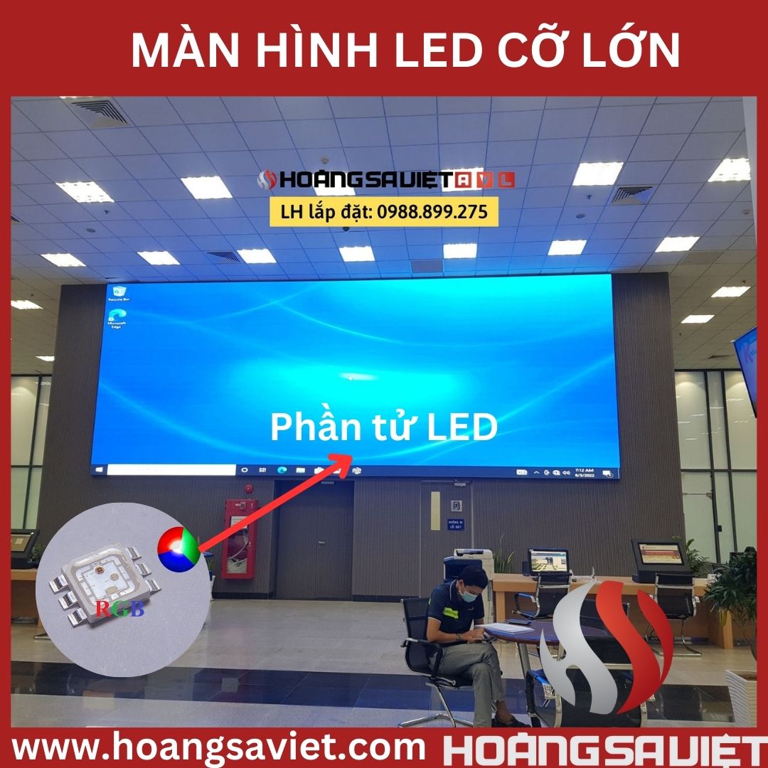 Cấu tạo Màn hình LED cỡ lớn 