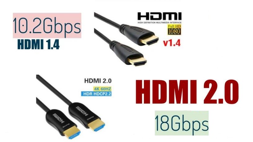 HDMI 1.4 và HDMI 2.0