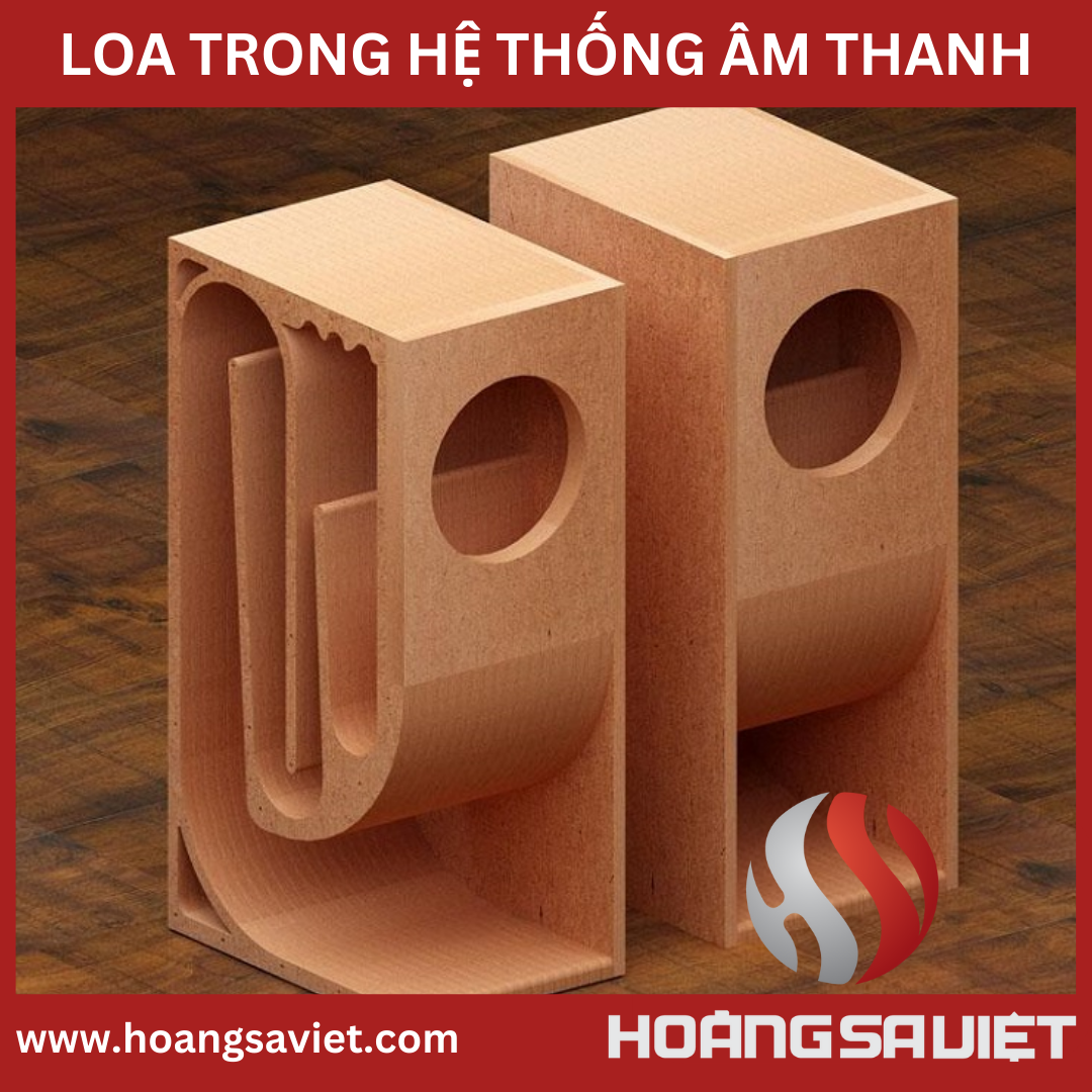 Thùng loa dạng hở