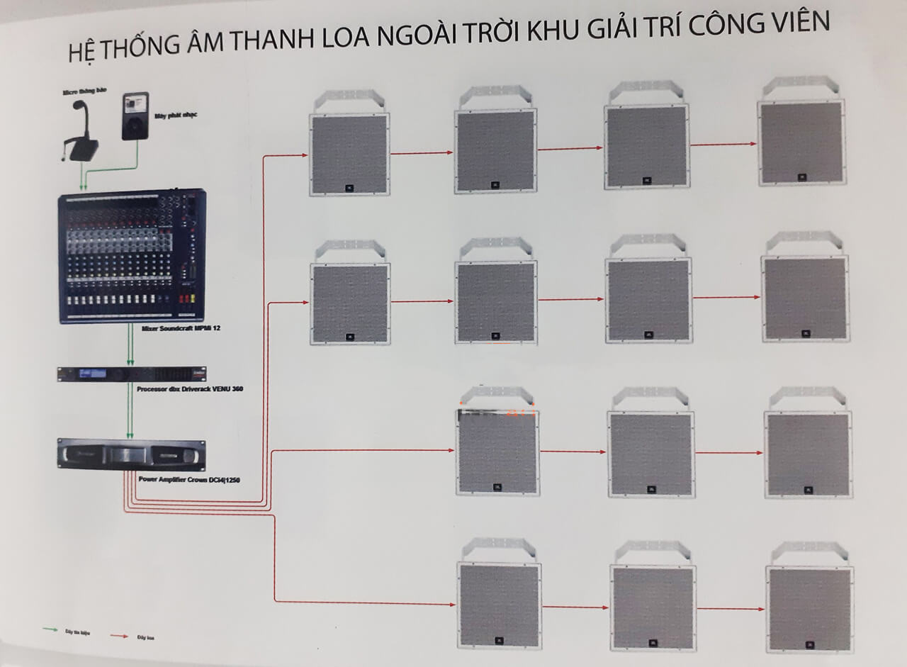 he-thong-am-thanh-vui-choi-giai-tri he-thong-am-thanh-vui-choi-giai-tri