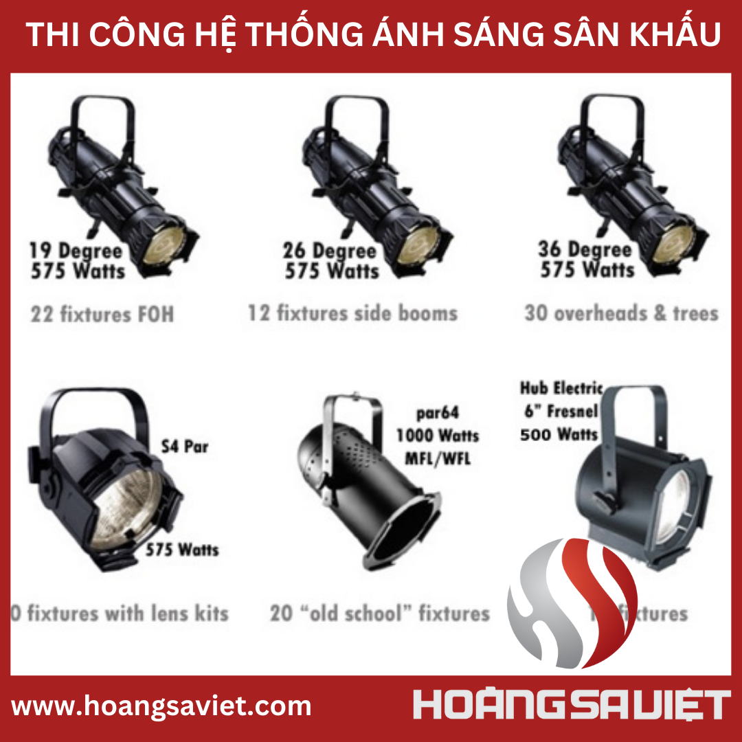 Hình ảnh một số đèn sân khấu và công suất tiêu thụ điện của nó (Nguồn Internet)