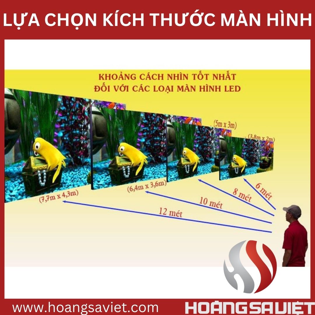 lựa chọn kích thước màn  hình
