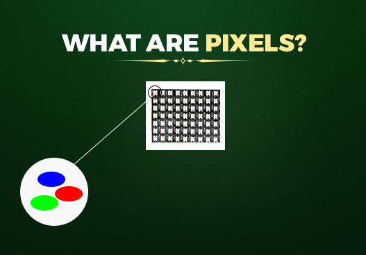 Pixel là gì