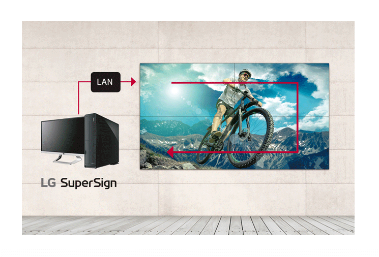 55SVH7F-A quản lý chuỗi LAN Daisy 55SVH7F-A quản lý chuỗi LAN Daisy