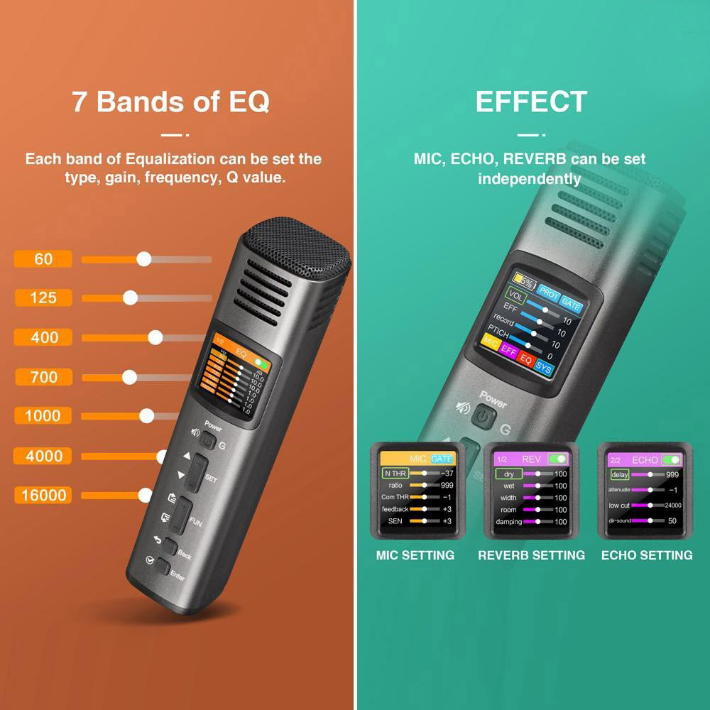 Specs for the most professional microphone timbre 
