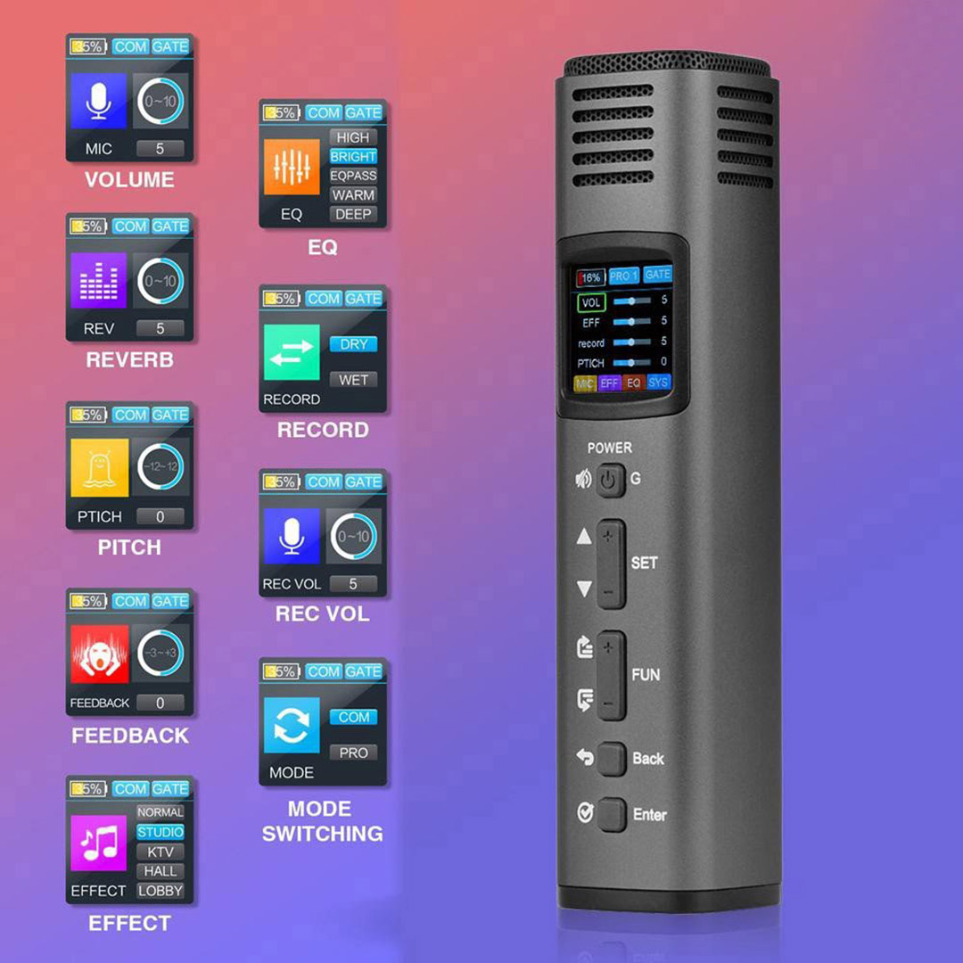 Specifications of microphone for recording livestream 