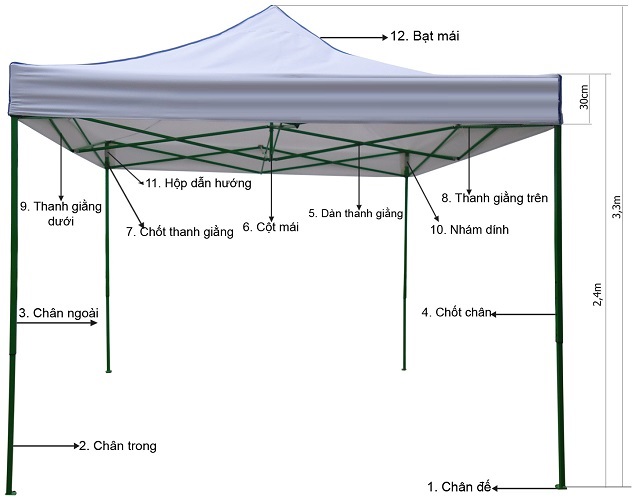 thong số nhà bạt