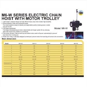 Palang Kenbo 1 - 3 吨 (1,500Kg) - 6M Palang Kenbo 1 - 3 吨 (1,500Kg) - 6M